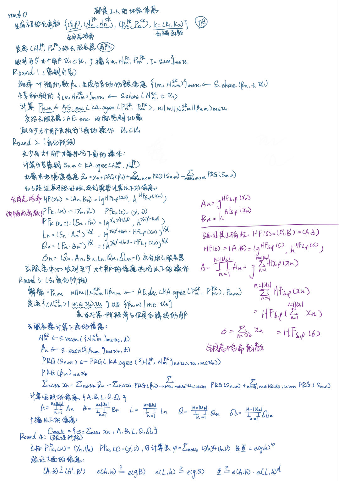 算法详细过程