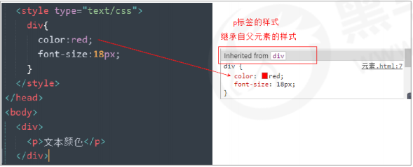 CSS-小白菜博客