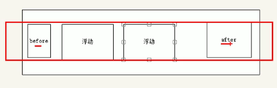 CSS-小白菜博客