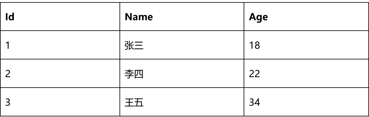 image-20221210173946859