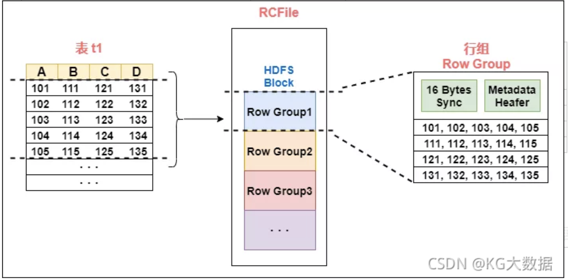 image-20221210204723607