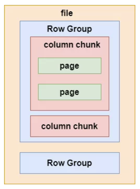 image-20221211113650618