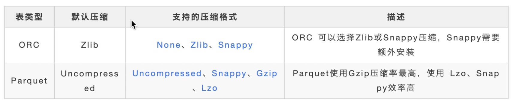 image-20221211114533687