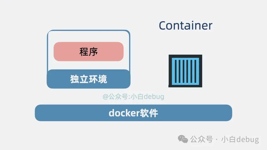 assets/【转载】VPS、ECS、Docker和k8s/image-20250306004510310.png