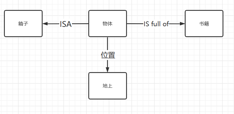 image-20221227222409803