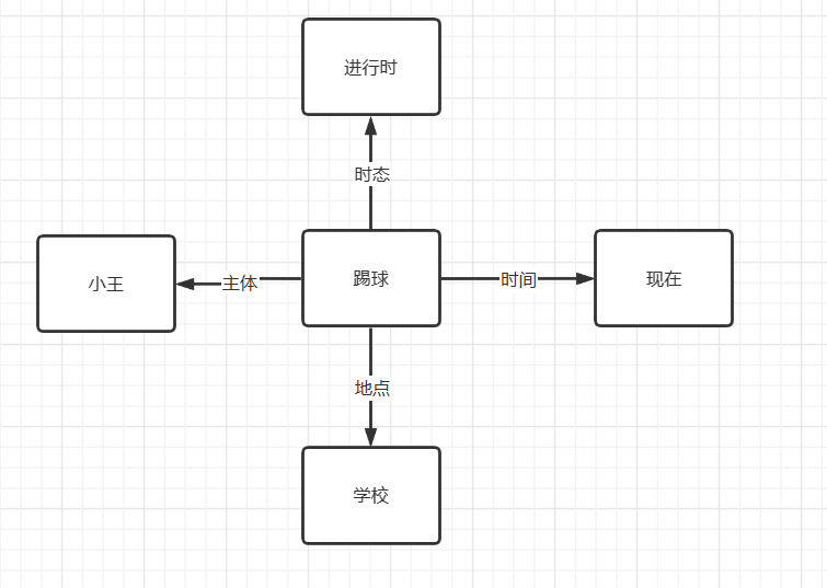 image-20221227222017276