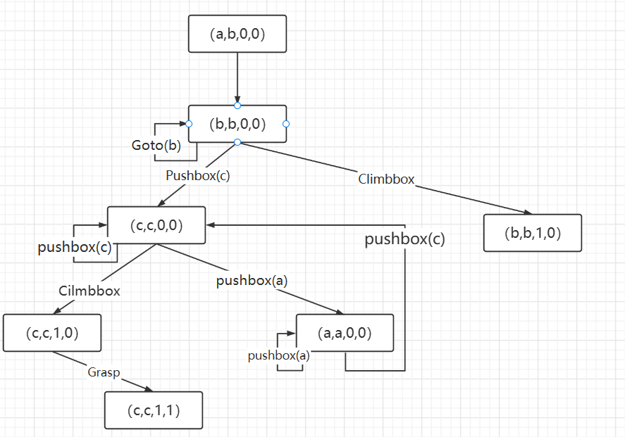 image-20221217142804885