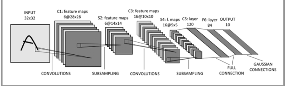 image-20221210105108514