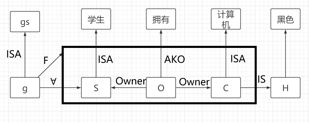 image-20221212113734478