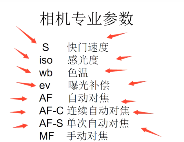 image-20221104101637166