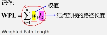 树的带权路径长度