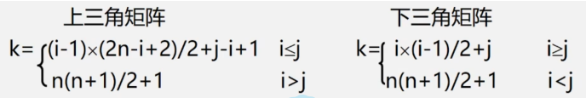 上下三角矩阵