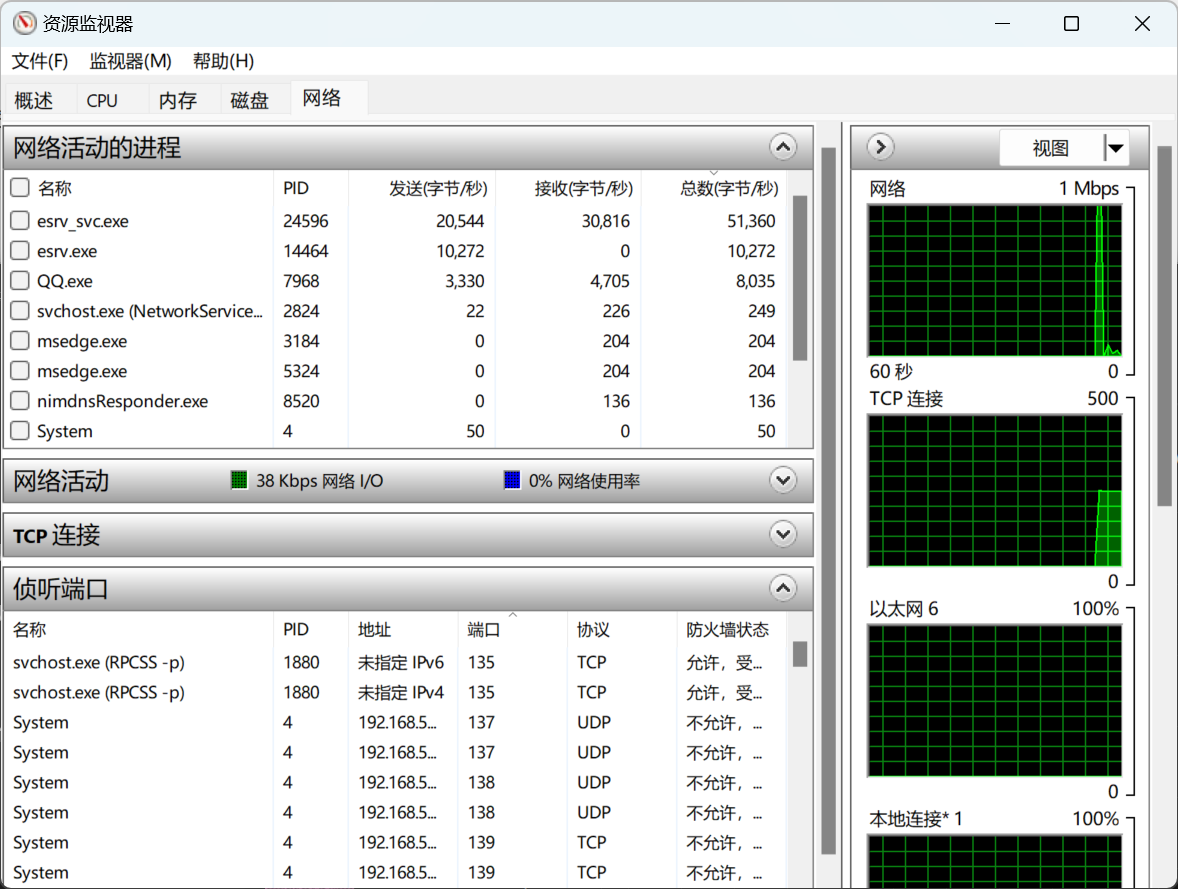 windows下netstat及网络查看工具的使用