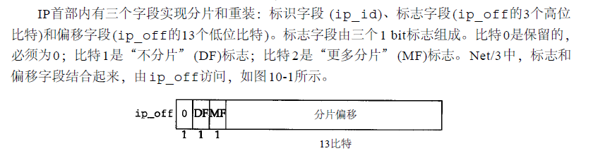 sip消息拆包原理及组包流程