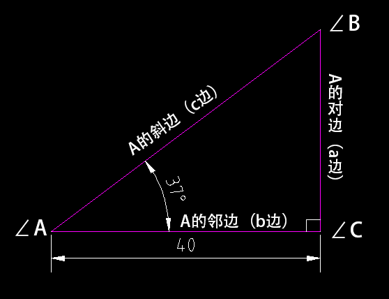 求直角三角形斜边对边已知角a邻边角度 Onestopweb 博客园