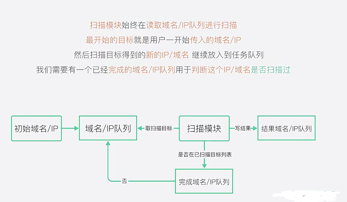 image-20230921092620397