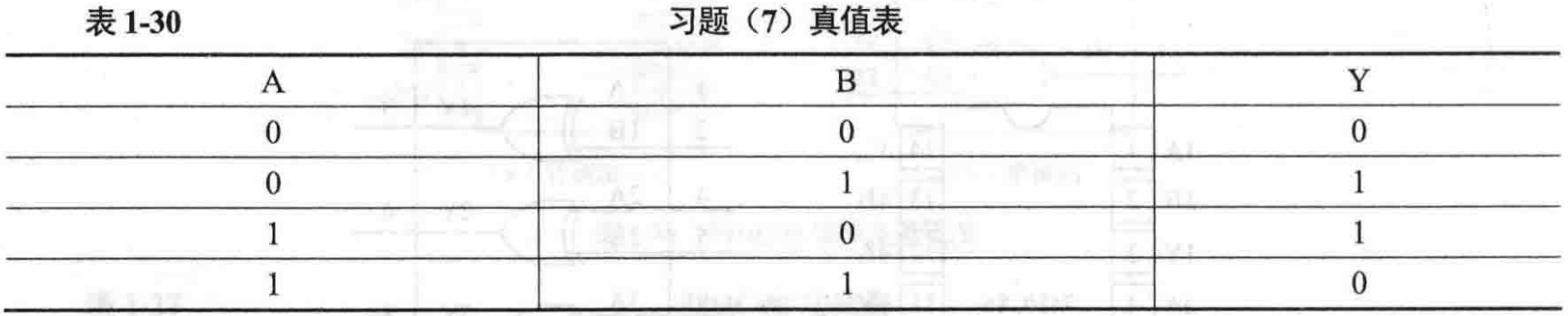 数字逻辑课本习题一