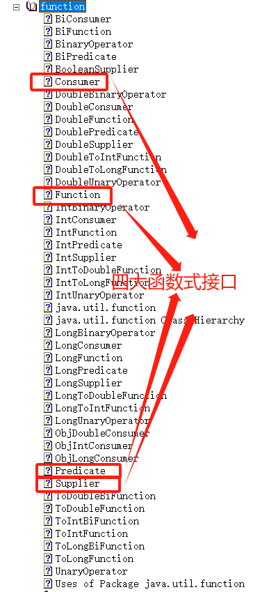 JUC并发编程学习（十一）四大函数式接口（必备）