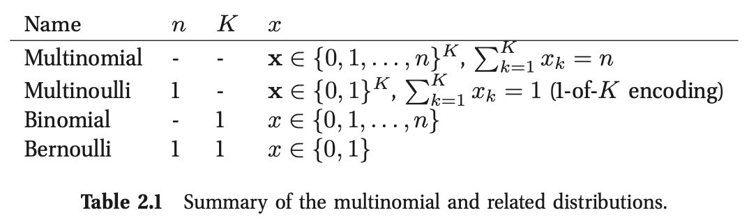 image-20230123232915661