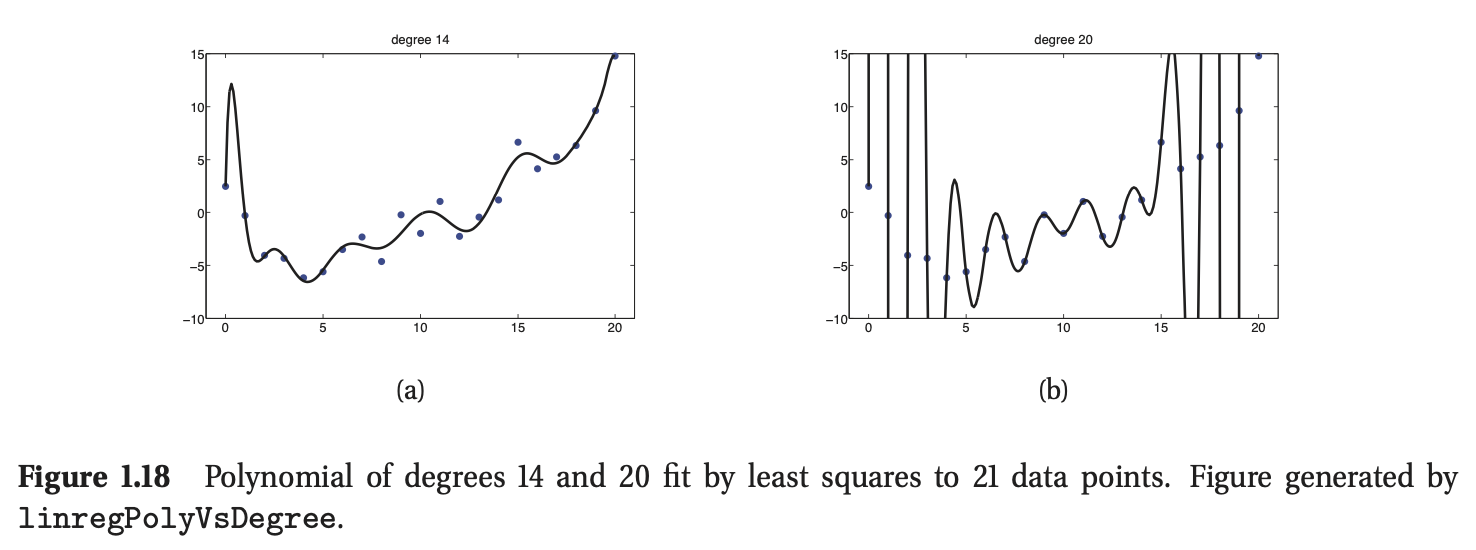 image-20230121001728921