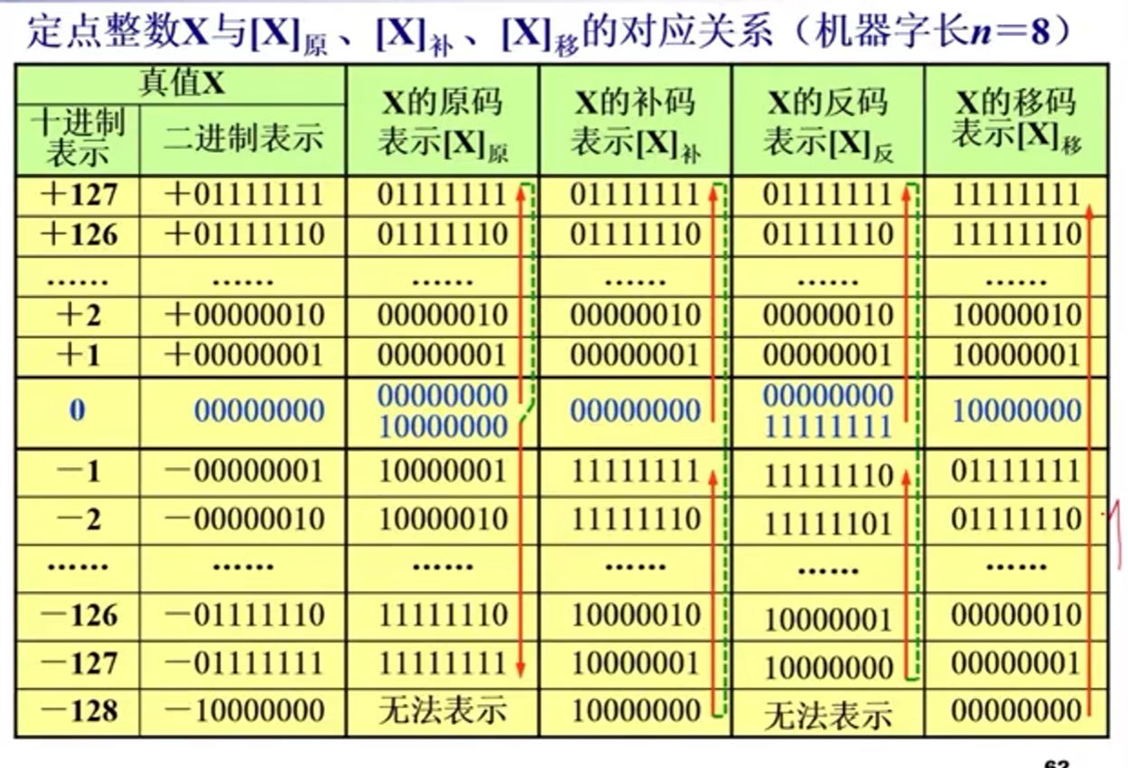 image-20230403210208235