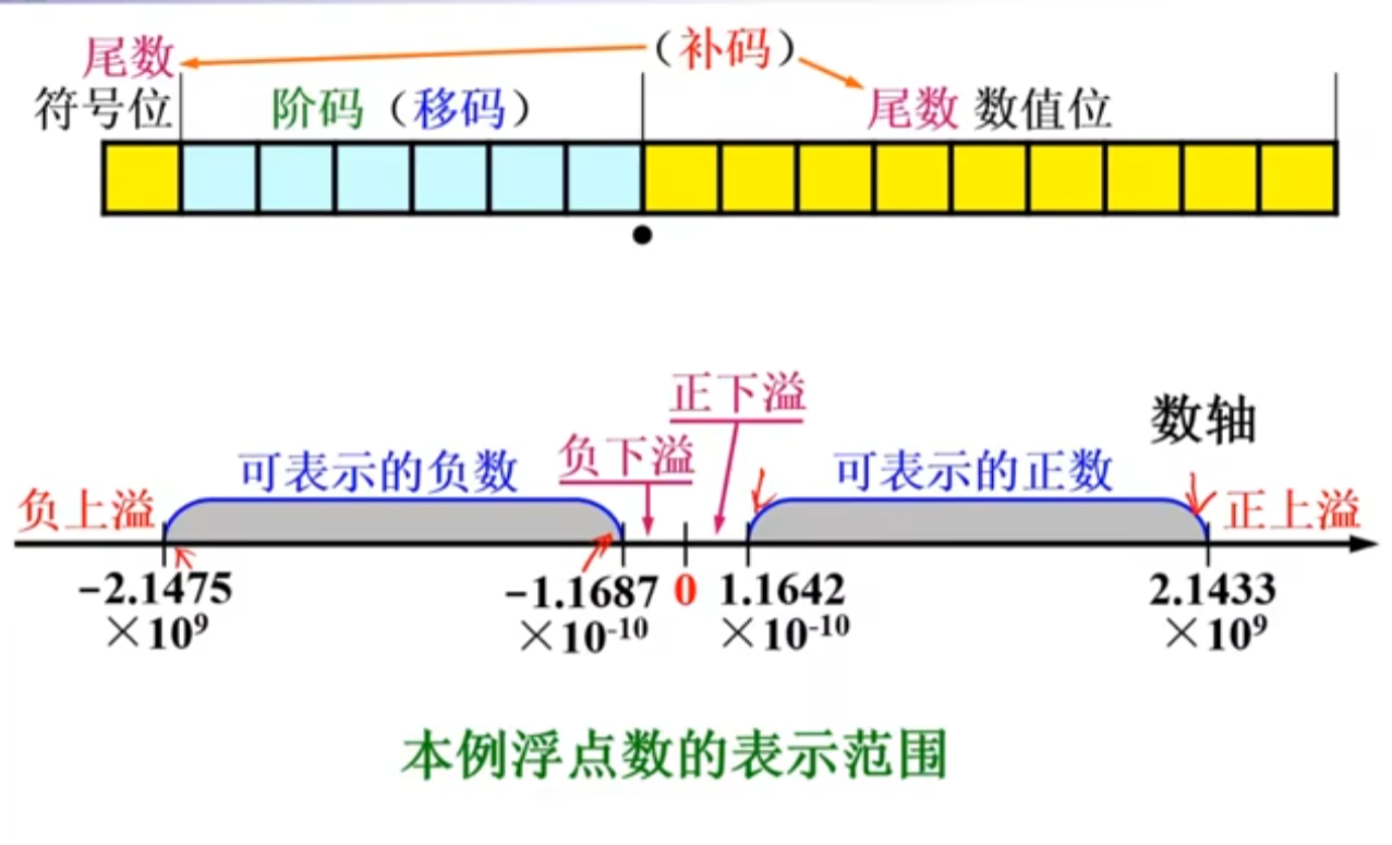 image-20230408153738791