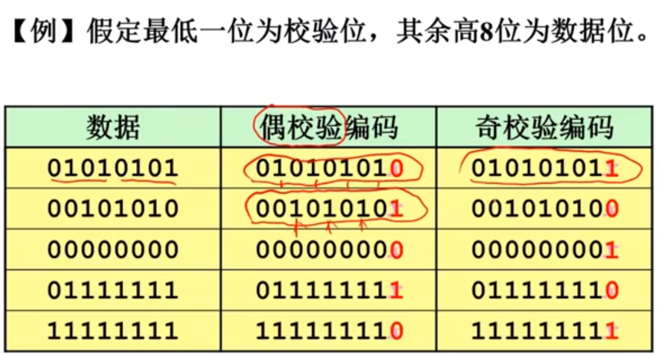 image-20230416172913739