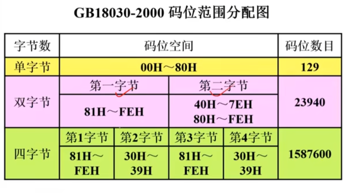 image-20230416171608759