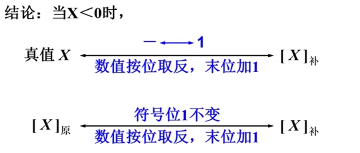 image-20230403191615466