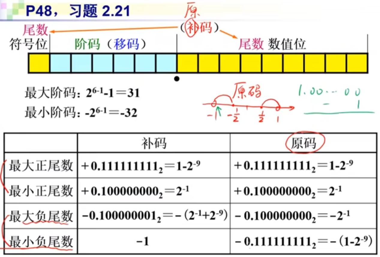 image-20230408151051022