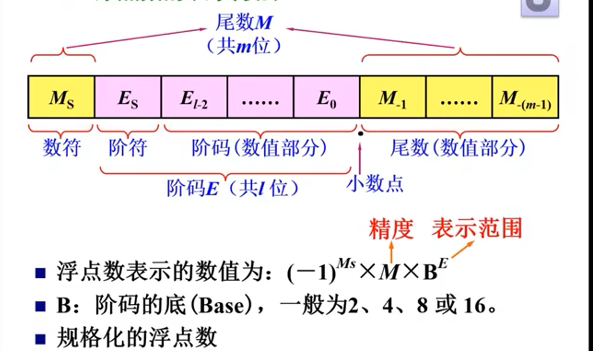 image-20230406164654325