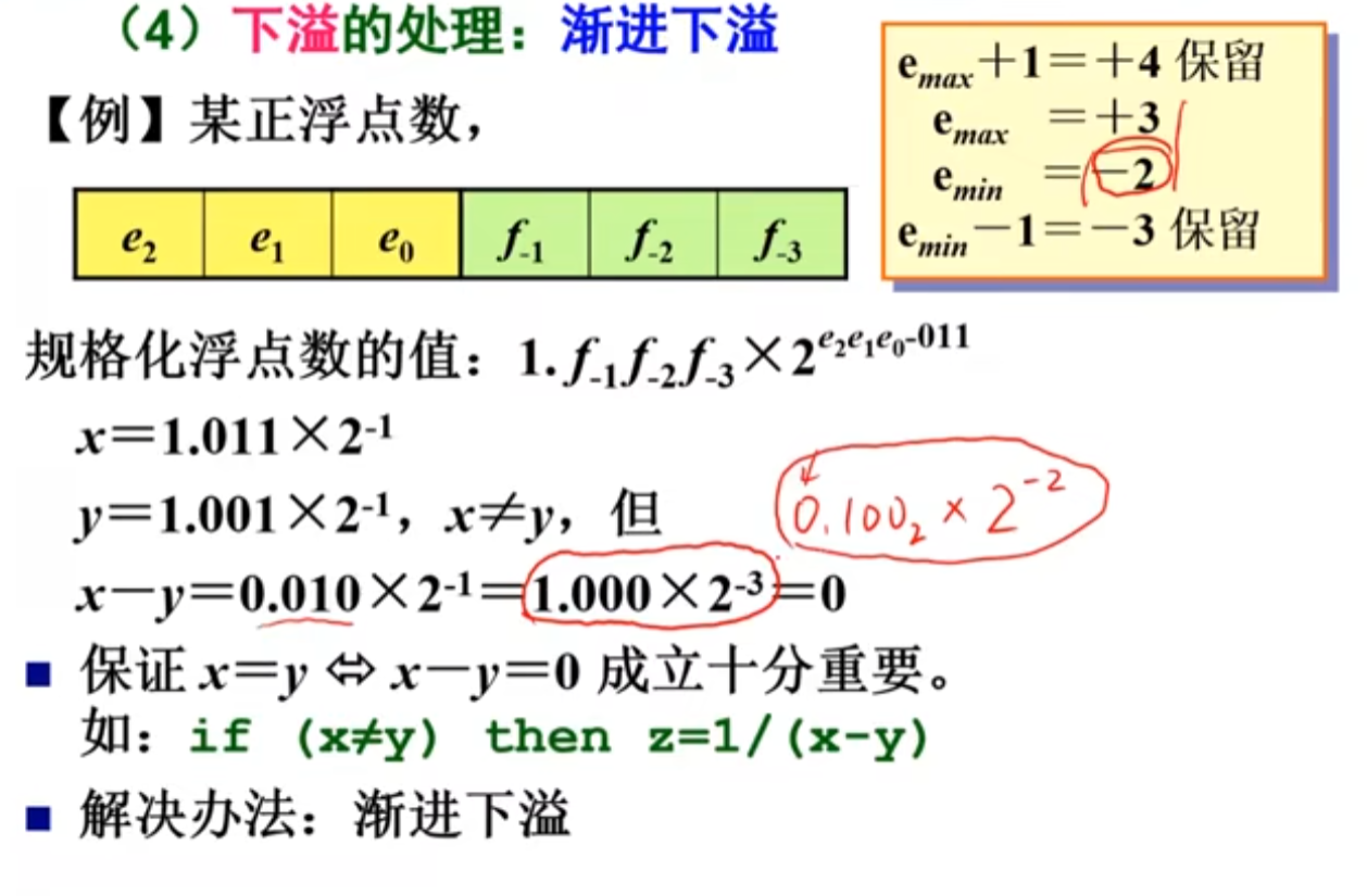 image-20230416161217688