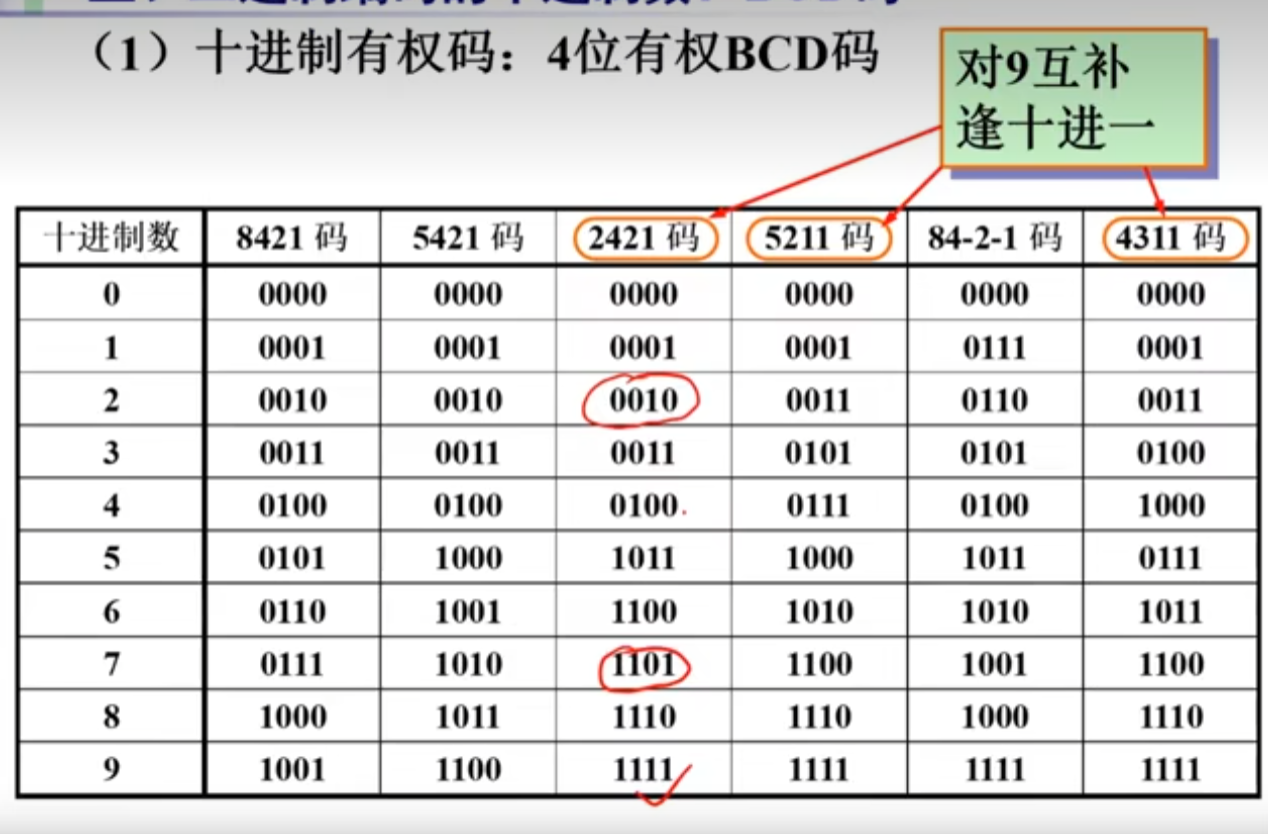 image-20230416165615993