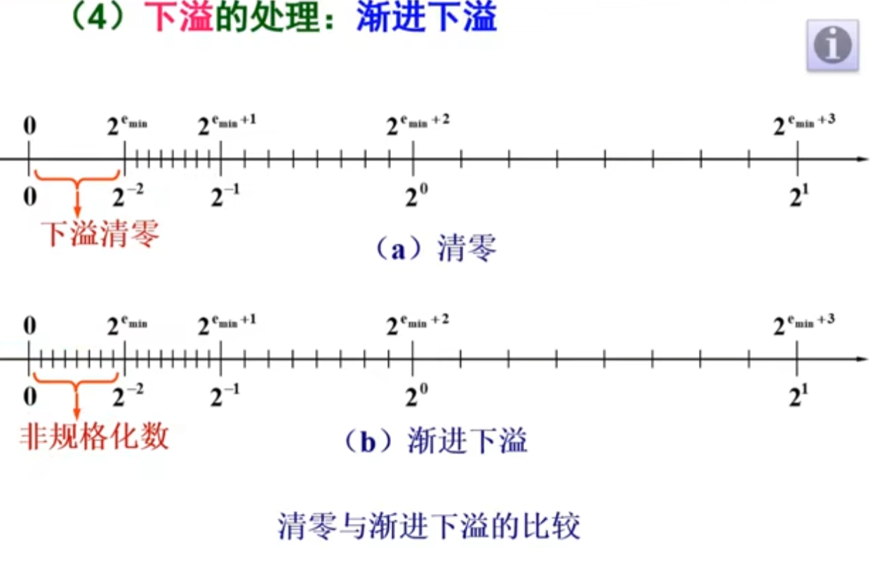 image-20230416161317793