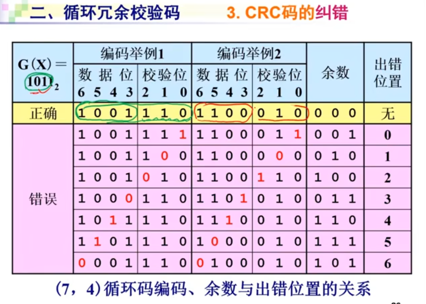 image-20230416174620917