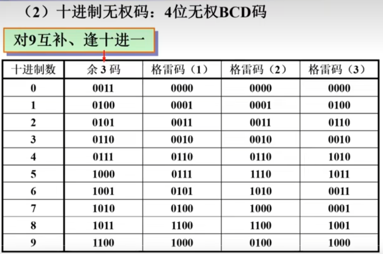 image-20230416165821189