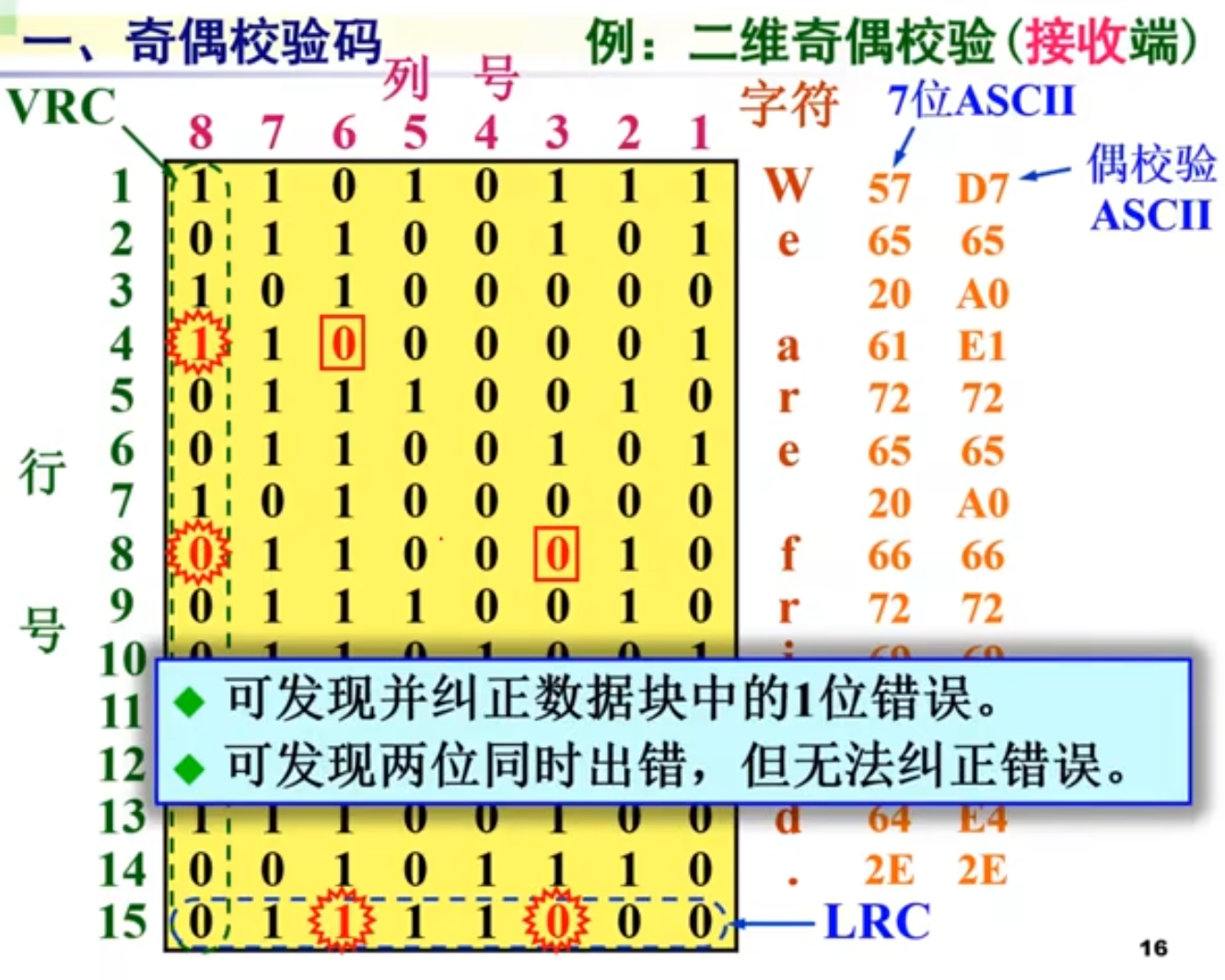 image-20230416173318414