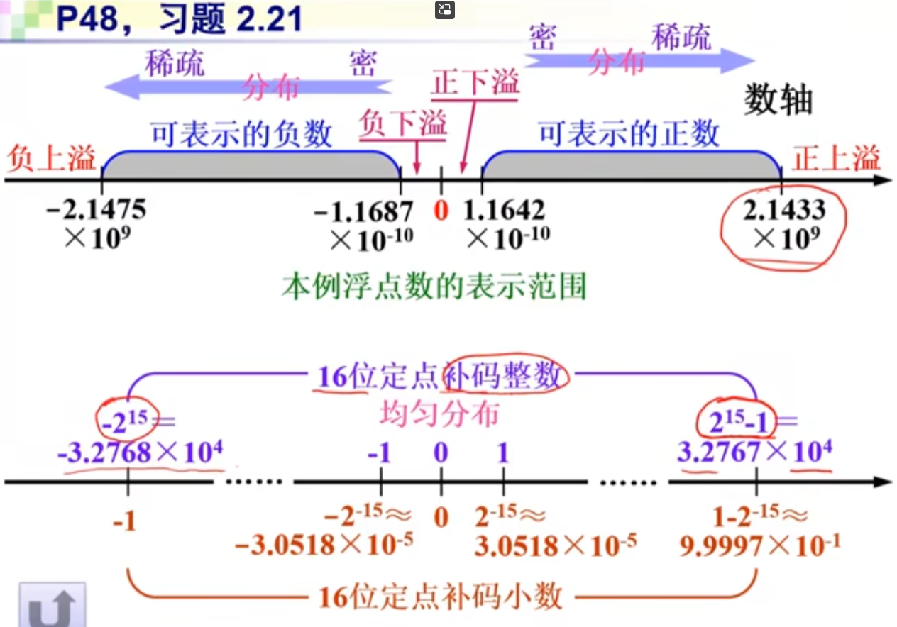 image-20230408153945074