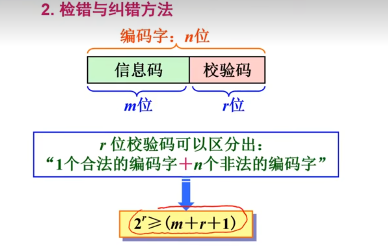 image-20230416175115737