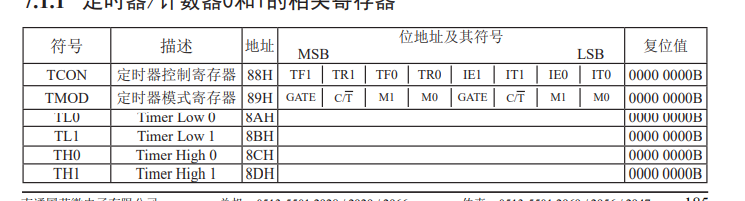 image-20221230173200509