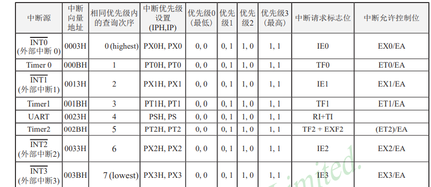 image-20221231145431204