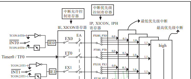 image-20221231150320763