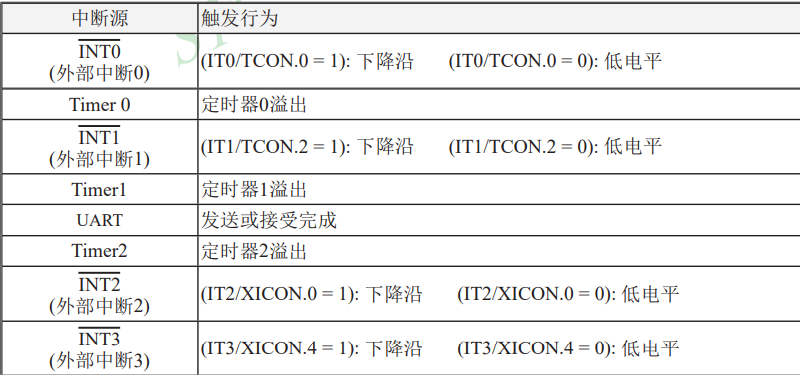 image-20230101150847562