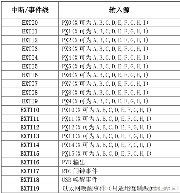 image-20230123165807691