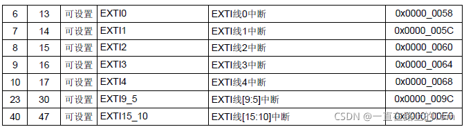 image-20230123170321228