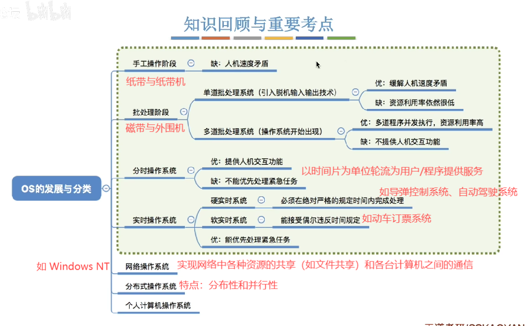屏幕截图 2024-09-19 092008