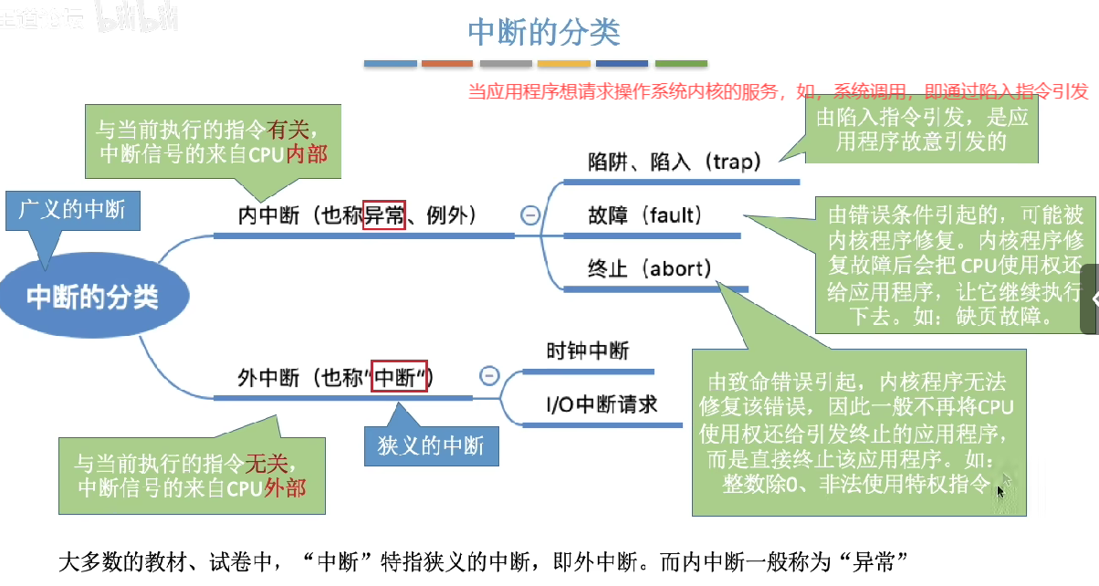 屏幕截图 2024-09-19 095929