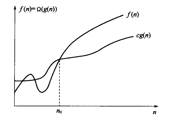 image-20230627101531957