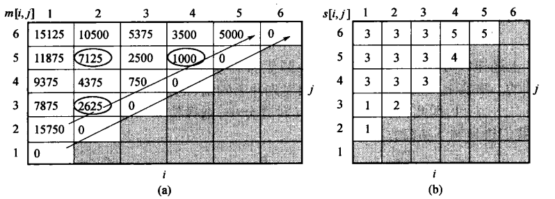 image-20230627164252517