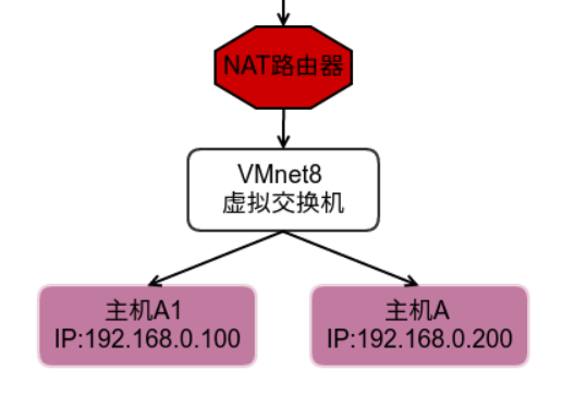 image-20231213210641377